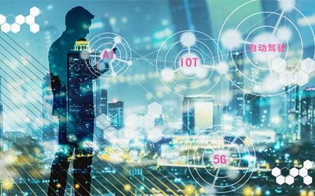 人民日報：AI、5G等創新成為中國經濟前行的強大